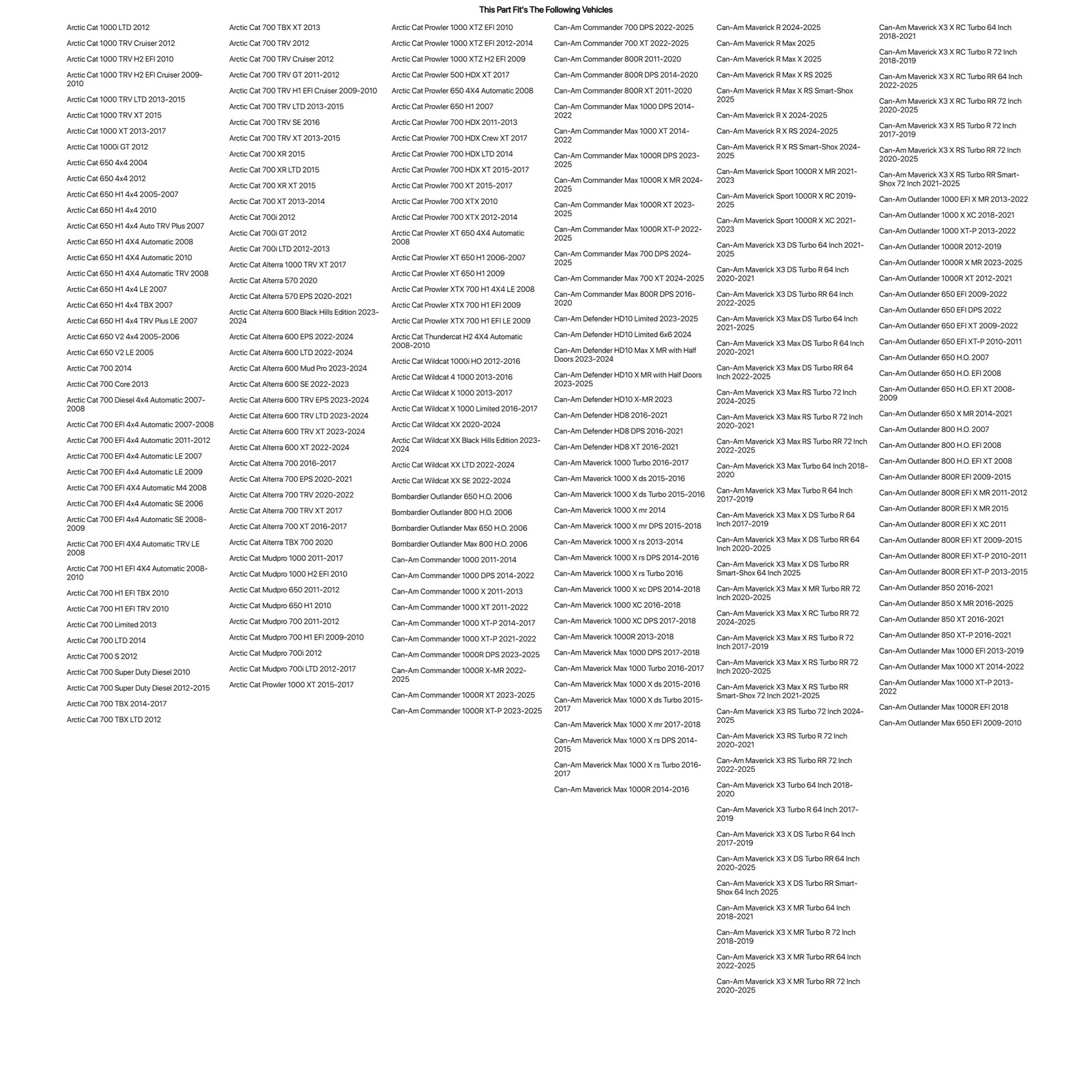 Tusk Terrabite Radial Tire 32×10-15 Medium/Hard Terrain For Can-Am Renegade 1000